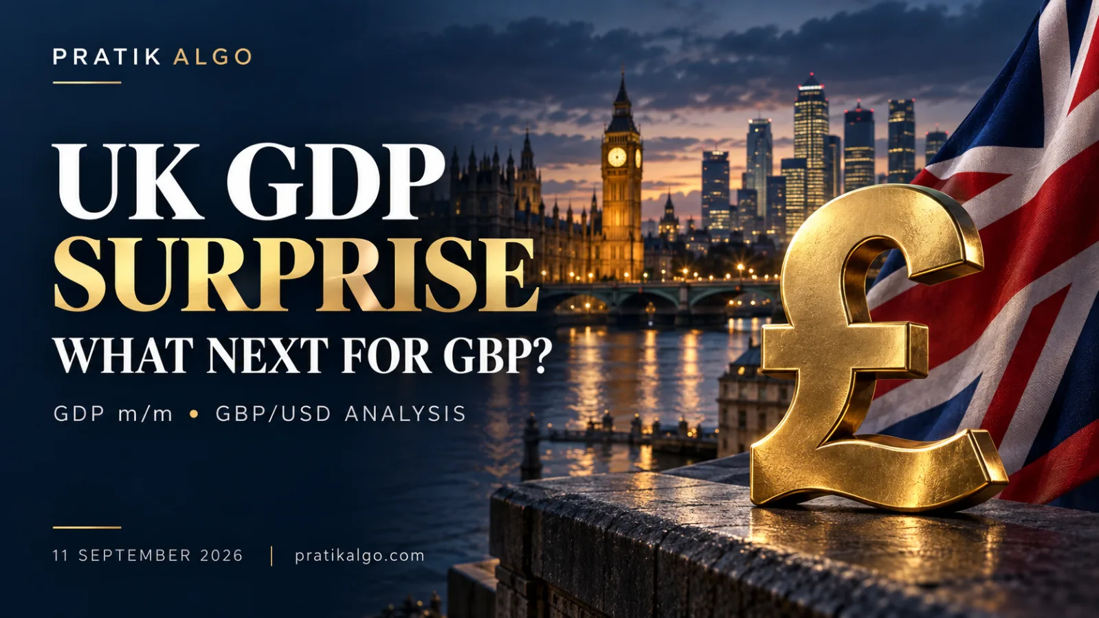 UK GDP Beats Forecast: GBP/USD Fundamental Analysis | 11 September 2026