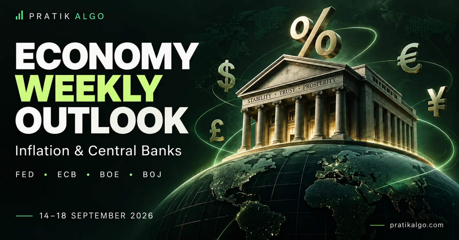 Weekly Economic Outlook: Inflation, Fed, BoE and BoJ