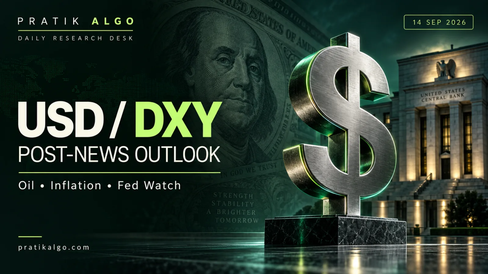Pratik Algo USD and Dollar Index post-news outlook for 14 September 2026, featuring a dollar symbol and central-bank illustration.