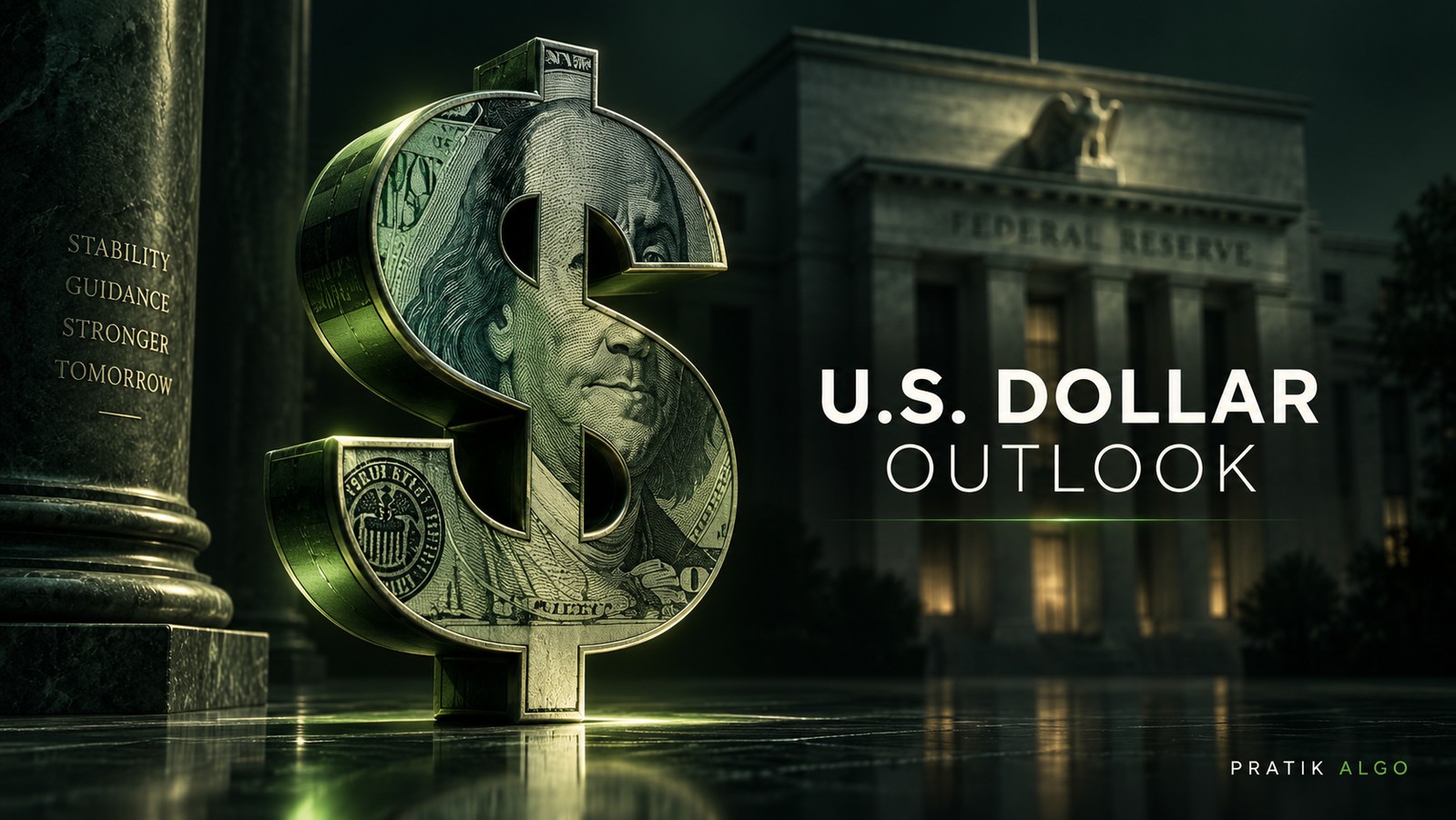 Dollar Index Today: DXY Above 100 After Fed Hike | Sep 17